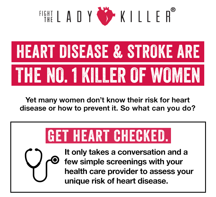 getheartchecked-infographic-featured-image