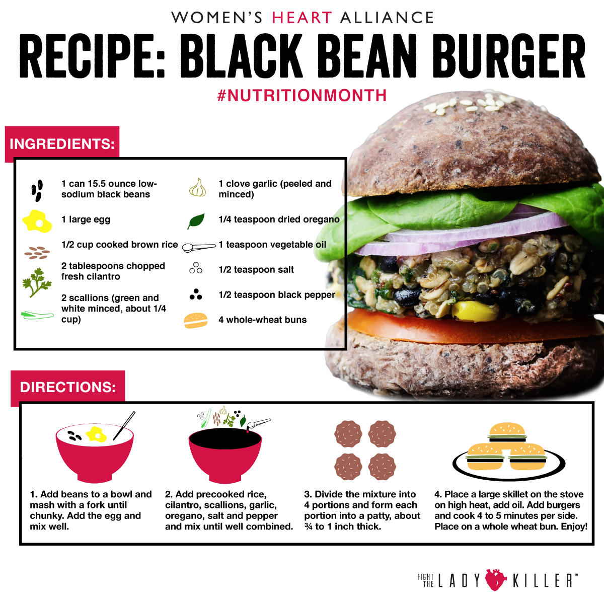 Black Bean Burger Recipe