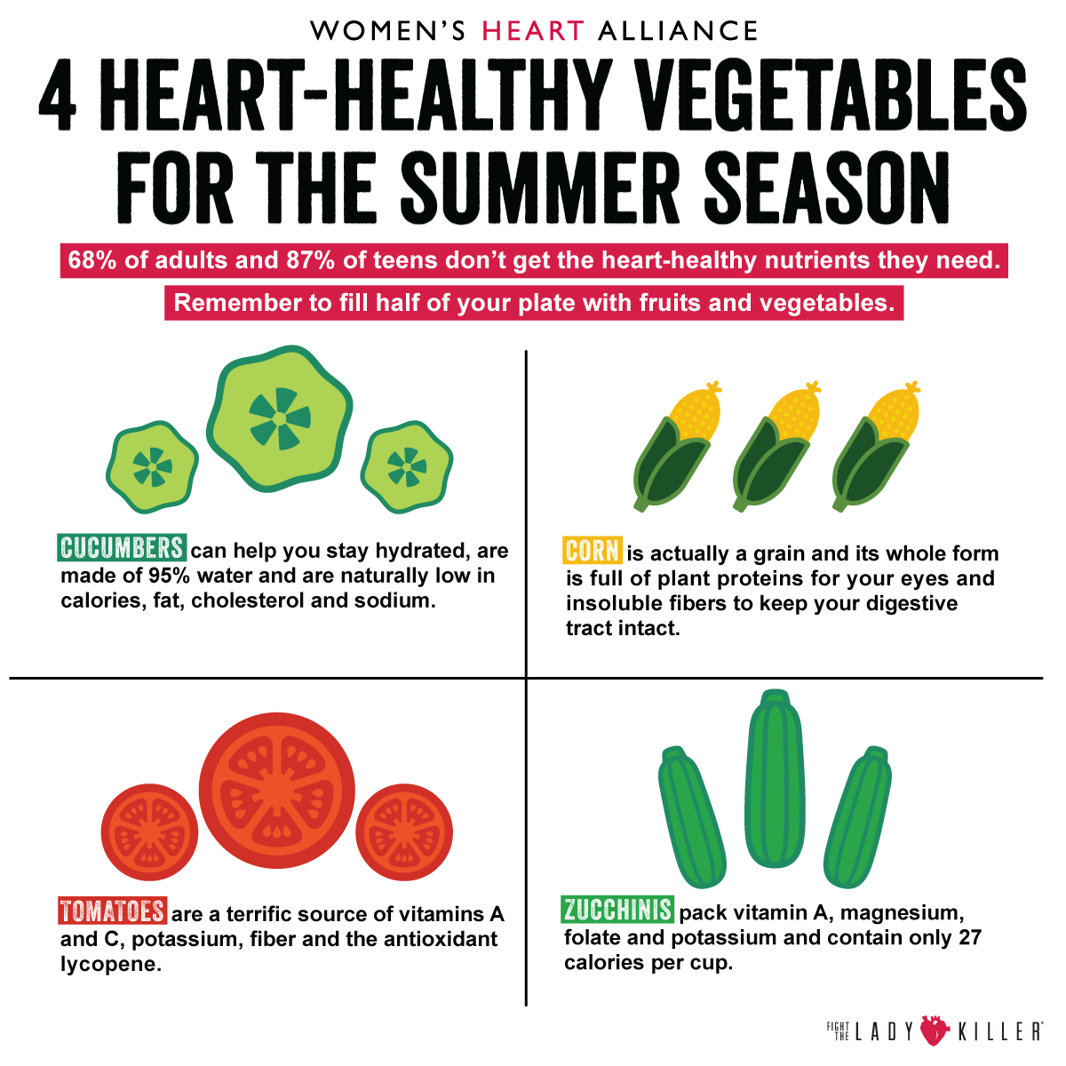 4 Heart-Healthy Vegetables for the Summer Season
