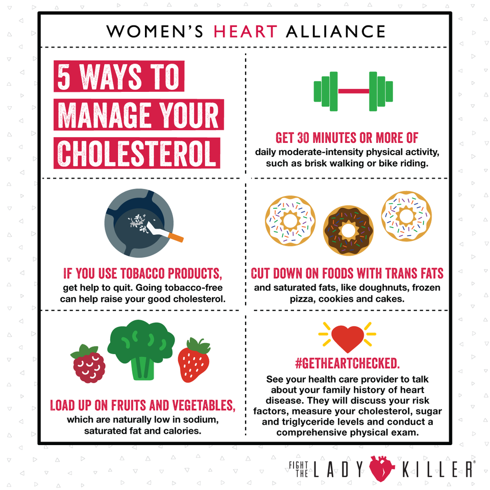 5 Ways to Manage Your Cholesterol
